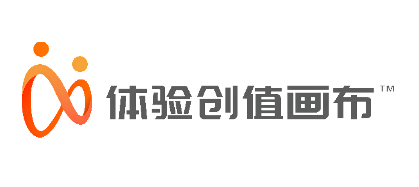 體驗(yàn)創(chuàng)值畫布?（體驗(yàn)營銷版）